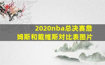 2020nba总决赛詹姆斯和戴维斯对比表图片