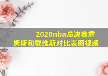 2020nba总决赛詹姆斯和戴维斯对比表图视频