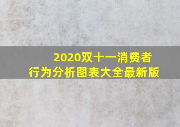 2020双十一消费者行为分析图表大全最新版