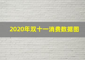 2020年双十一消费数据图