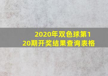 2020年双色球第120期开奖结果查询表格