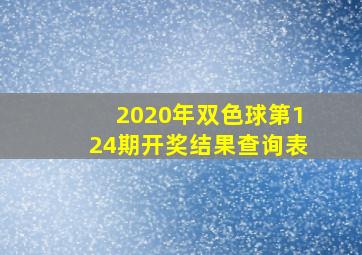 2020年双色球第124期开奖结果查询表