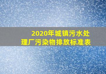 2020年城镇污水处理厂污染物排放标准表