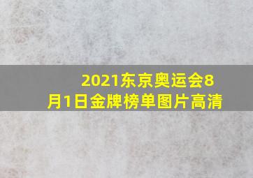 2021东京奥运会8月1日金牌榜单图片高清