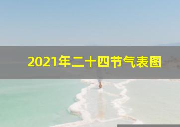 2021年二十四节气表图