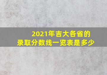 2021年吉大各省的录取分数线一览表是多少