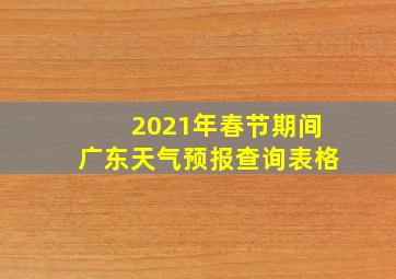 2021年春节期间广东天气预报查询表格