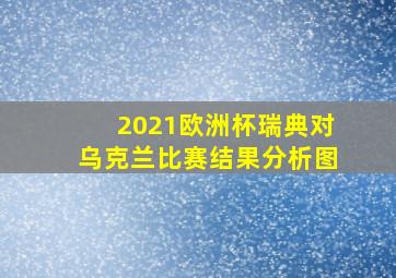 2021欧洲杯瑞典对乌克兰比赛结果分析图