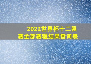 2022世界杯十二强赛全部赛程结果查询表