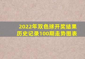 2022年双色球开奖结果历史记录100期走势图表