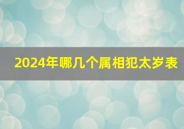 2024年哪几个属相犯太岁表