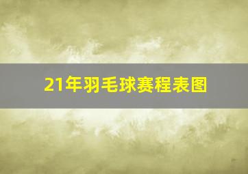 21年羽毛球赛程表图