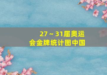 27～31届奥运会金牌统计图中国