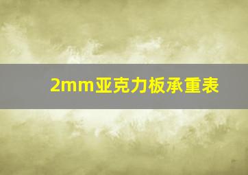 2mm亚克力板承重表