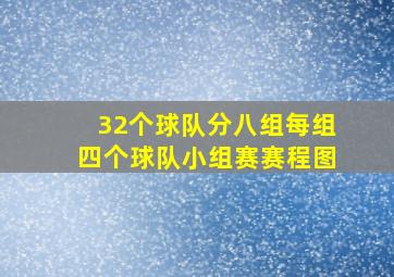 32个球队分八组每组四个球队小组赛赛程图