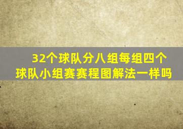 32个球队分八组每组四个球队小组赛赛程图解法一样吗