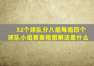 32个球队分八组每组四个球队小组赛赛程图解法是什么