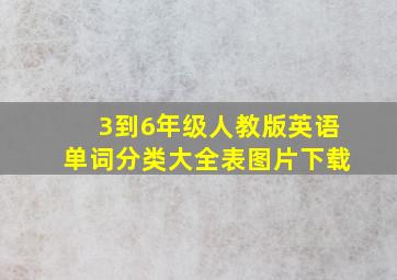 3到6年级人教版英语单词分类大全表图片下载