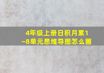 4年级上册日积月累1~8单元思维导图怎么画