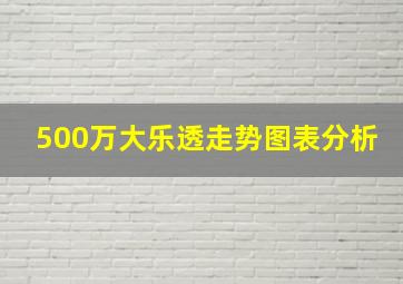 500万大乐透走势图表分析