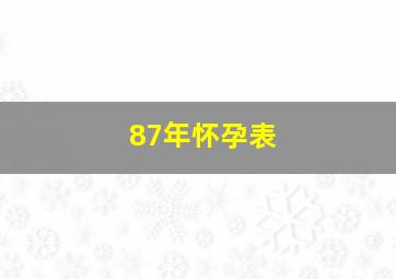 87年怀孕表