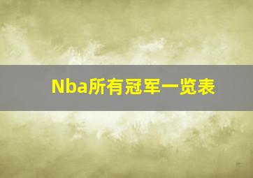 Nba所有冠军一览表