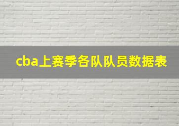 cba上赛季各队队员数据表