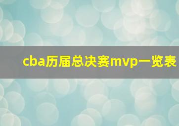 cba历届总决赛mvp一览表