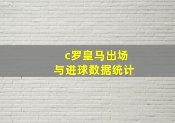 c罗皇马出场与进球数据统计