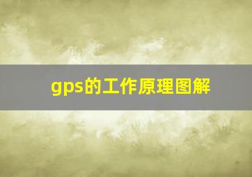 gps的工作原理图解