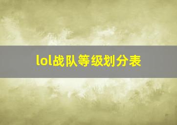 lol战队等级划分表