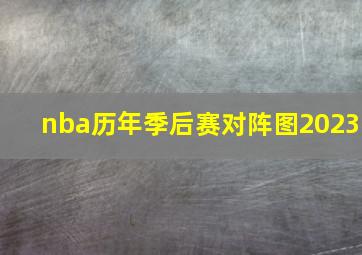 nba历年季后赛对阵图2023