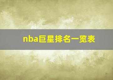 nba巨星排名一览表