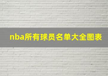 nba所有球员名单大全图表