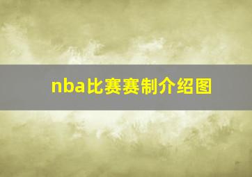 nba比赛赛制介绍图