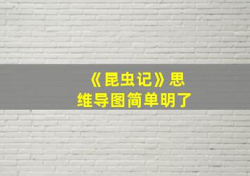 《昆虫记》思维导图简单明了