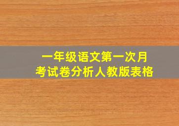 一年级语文第一次月考试卷分析人教版表格