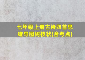 七年级上册古诗四首思维导图树枝状(含考点)