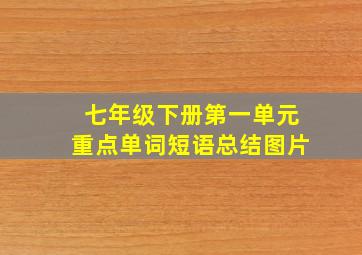 七年级下册第一单元重点单词短语总结图片