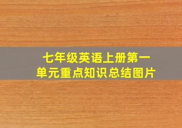 七年级英语上册第一单元重点知识总结图片