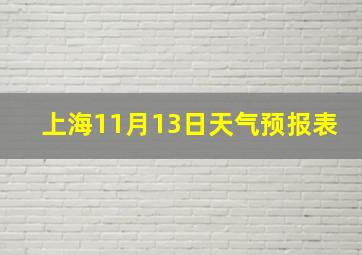 上海11月13日天气预报表