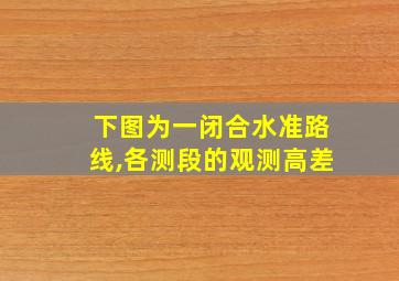 下图为一闭合水准路线,各测段的观测高差