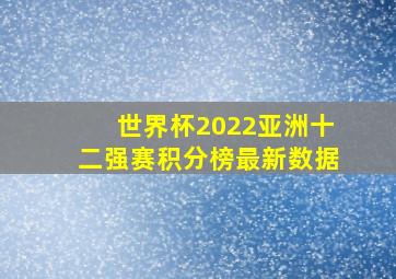 世界杯2022亚洲十二强赛积分榜最新数据