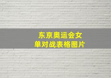 东京奥运会女单对战表格图片