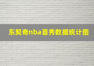 东契奇nba首秀数据统计图