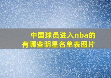 中国球员进入nba的有哪些明星名单表图片