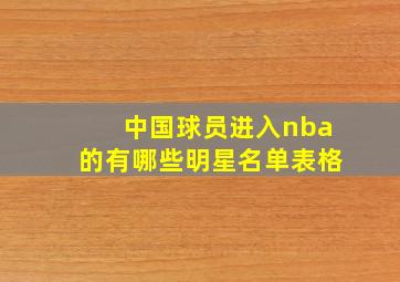 中国球员进入nba的有哪些明星名单表格