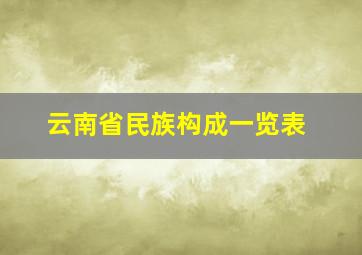 云南省民族构成一览表