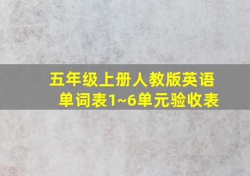 五年级上册人教版英语单词表1~6单元验收表