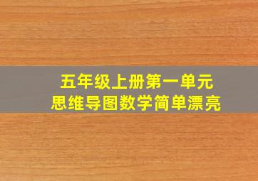 五年级上册第一单元思维导图数学简单漂亮